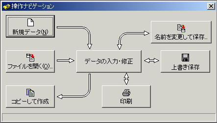 irQ[V̕\
