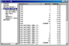 f[^x[Xꗗ̕\