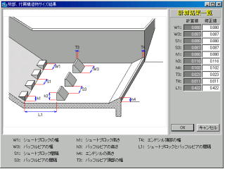 At\TCYʂ̕\